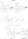 Fig. 74 - Combination of Kinase Inhibitors and Uses Thereof