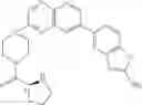 Fig. 741 - Combination of Kinase Inhibitors and Uses Thereof