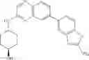 Fig. 748 - Combination of Kinase Inhibitors and Uses Thereof