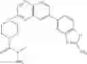 Fig. 754 - Combination of Kinase Inhibitors and Uses Thereof