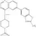 Fig. 757 - Combination of Kinase Inhibitors and Uses Thereof