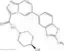 Fig. 763 - Combination of Kinase Inhibitors and Uses Thereof