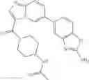 Fig. 767 - Combination of Kinase Inhibitors and Uses Thereof