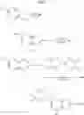 Fig. 77 - Combination of Kinase Inhibitors and Uses Thereof