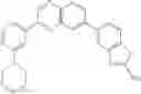 Fig. 770 - Combination of Kinase Inhibitors and Uses Thereof