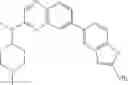 Fig. 771 - Combination of Kinase Inhibitors and Uses Thereof