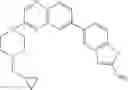 Fig. 773 - Combination of Kinase Inhibitors and Uses Thereof