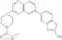Fig. 774 - Combination of Kinase Inhibitors and Uses Thereof