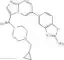 Fig. 781 - Combination of Kinase Inhibitors and Uses Thereof