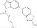 Fig. 809 - Combination of Kinase Inhibitors and Uses Thereof
