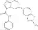Fig. 810 - Combination of Kinase Inhibitors and Uses Thereof