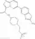 Fig. 819 - Combination of Kinase Inhibitors and Uses Thereof