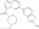 Fig. 821 - Combination of Kinase Inhibitors and Uses Thereof