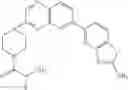 Fig. 828 - Combination of Kinase Inhibitors and Uses Thereof
