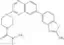 Fig. 833 - Combination of Kinase Inhibitors and Uses Thereof