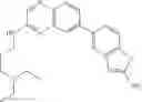 Fig. 840 - Combination of Kinase Inhibitors and Uses Thereof