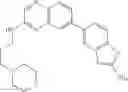 Fig. 842 - Combination of Kinase Inhibitors and Uses Thereof