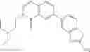 Fig. 844 - Combination of Kinase Inhibitors and Uses Thereof