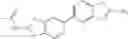 Fig. 851 - Combination of Kinase Inhibitors and Uses Thereof