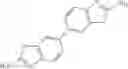 Fig. 863 - Combination of Kinase Inhibitors and Uses Thereof