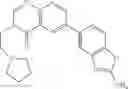 Fig. 875 - Combination of Kinase Inhibitors and Uses Thereof