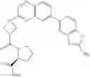 Fig. 903 - Combination of Kinase Inhibitors and Uses Thereof