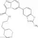 Fig. 908 - Combination of Kinase Inhibitors and Uses Thereof