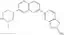 Fig. 927 - Combination of Kinase Inhibitors and Uses Thereof