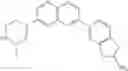 Fig. 928 - Combination of Kinase Inhibitors and Uses Thereof