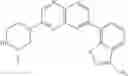 Fig. 941 - Combination of Kinase Inhibitors and Uses Thereof