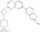 Fig. 954 - Combination of Kinase Inhibitors and Uses Thereof
