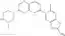 Fig. 971 - Combination of Kinase Inhibitors and Uses Thereof