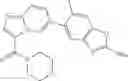 Fig. 972 - Combination of Kinase Inhibitors and Uses Thereof