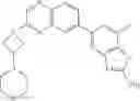 Fig. 981 - Combination of Kinase Inhibitors and Uses Thereof