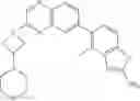 Fig. 982 - Combination of Kinase Inhibitors and Uses Thereof