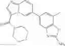 Fig. 984 - Combination of Kinase Inhibitors and Uses Thereof