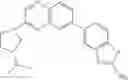 Fig. 998 - Combination of Kinase Inhibitors and Uses Thereof