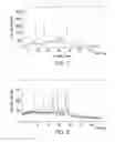 Fig. 02 - Therapeutically active compounds and their methods of use