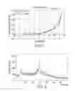 Fig. 07 - Therapeutically active compounds and their methods of use