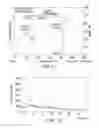 Fig. 09 - Therapeutically active compounds and their methods of use