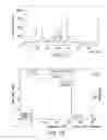 Fig. 12 - Therapeutically active compounds and their methods of use