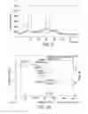 Fig. 14 - Therapeutically active compounds and their methods of use