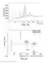 Fig. 15 - Therapeutically active compounds and their methods of use