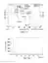 Fig. 17 - Therapeutically active compounds and their methods of use