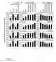 Fig. 02 - Modulation of reactivation of a latent virus