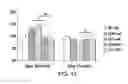 Fig. 13 - THERAPEUTIC TARGETING OF THE MTOR PATHWAY IN NEURODEVELOPMENTAL AND NEUROPSYCHIATRIC DISEASE