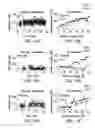 Fig. 14 - THERAPEUTIC TARGETING OF THE MTOR PATHWAY IN NEURODEVELOPMENTAL AND NEUROPSYCHIATRIC DISEASE