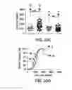 Fig. 29 - THERAPEUTIC TARGETING OF THE MTOR PATHWAY IN NEURODEVELOPMENTAL AND NEUROPSYCHIATRIC DISEASE
