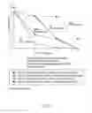 Fig. 03 - Compositions and methods for altering human cutaneous microbiome to increase growth of and reduce proliferation