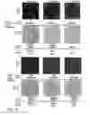 Fig. 19 - Compositions and methods for altering human cutaneous microbiome to increase growth of and reduce proliferation